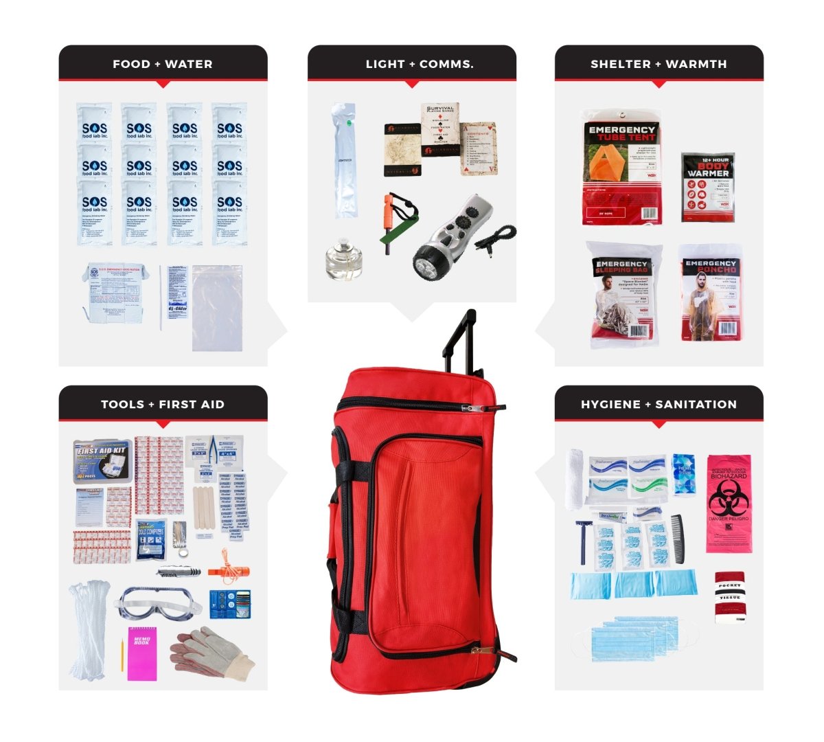 Premium 72 Hour Bug Out Bag (1 Person) - WSK at Uppercut Tactical